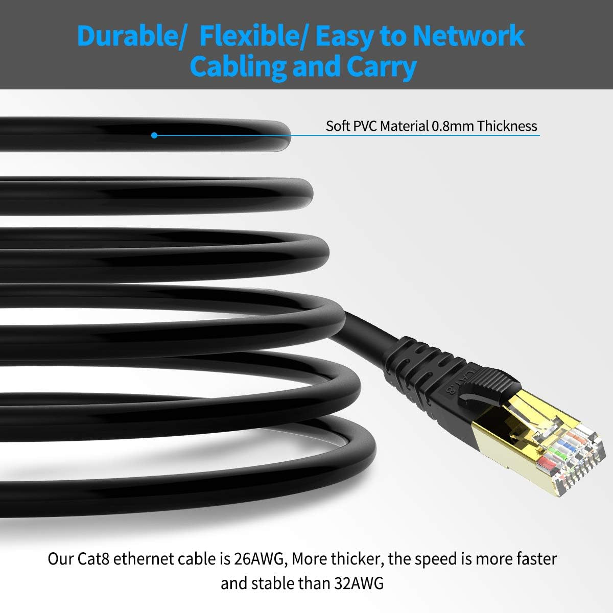 Cat 8 Ethernet Cable 1 FT, Cat8 Network LAN Cable High Speed 40Gbps with RJ45 Gold Plated Connector SFTP Shielded Cord, Gaming Patch Cable for Router, Modem (Black, 1FT 1 Pack)