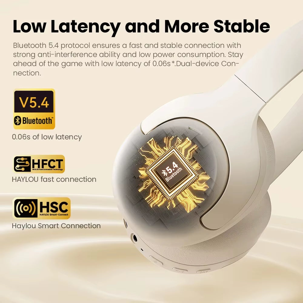 S30 Wireless Bluetooth 5.4 Headphones 43Db Adaptive Noise Cancelling Headsets 40Mm Driver 80H Playtime Earphones